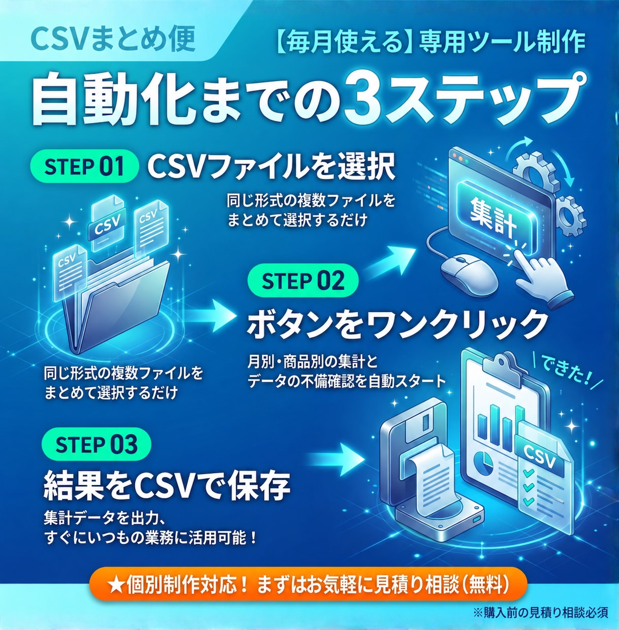 毎月のCSV集計を専用ツールで自動化します 月別・商品別集計と不備確認。買い切りで毎月使える イメージ3