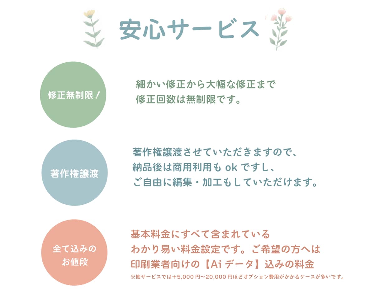 かわいくておしゃれな手描きイラストロゴを作成します 様々なコンテストで受賞した経験のあるイラストレーター イメージ9
