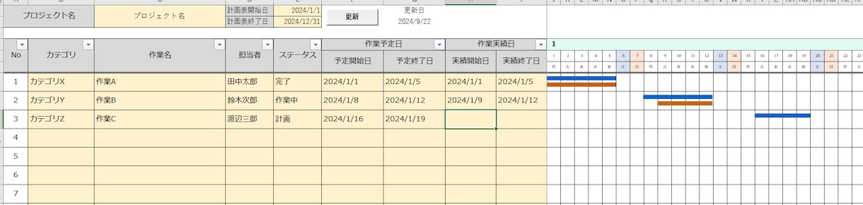 ガントチャート（工程表/WBS）を提供します ボタン一つで更新可能。楽々タスク管理へ イメージ2