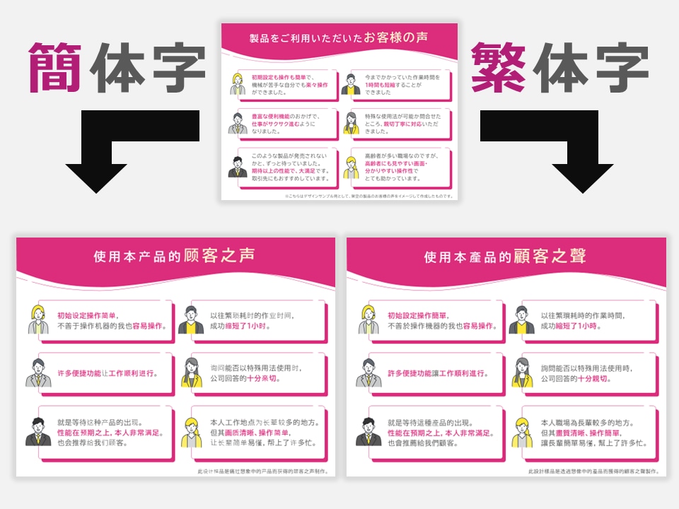 中国語（繁体字・簡体字）パワポ資料作成いたします バイリンガル対応！中国語に翻訳しパワーポイントを作成します。 イメージ1