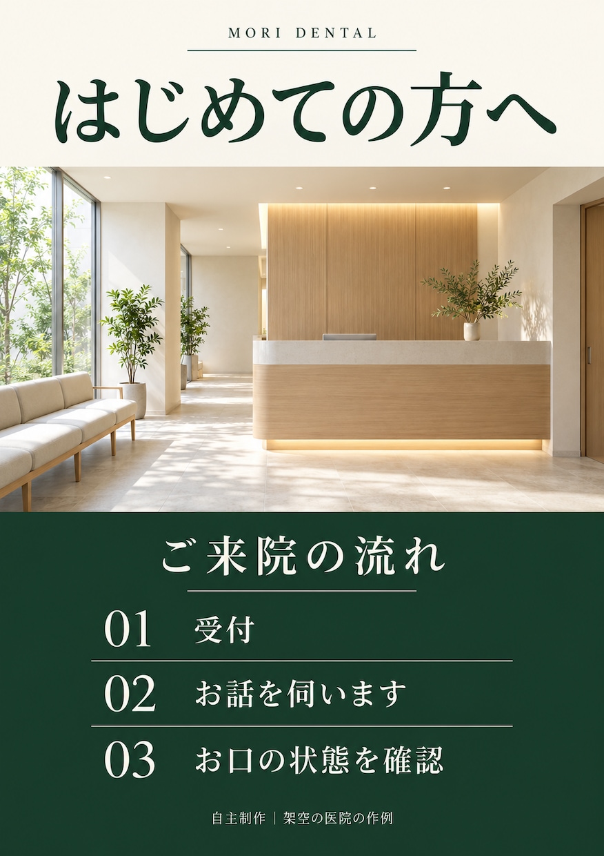 お店や医院の雰囲気に合うポスターを制作します 箇条書きの原稿から、読みやすい一枚に整えます イメージ3
