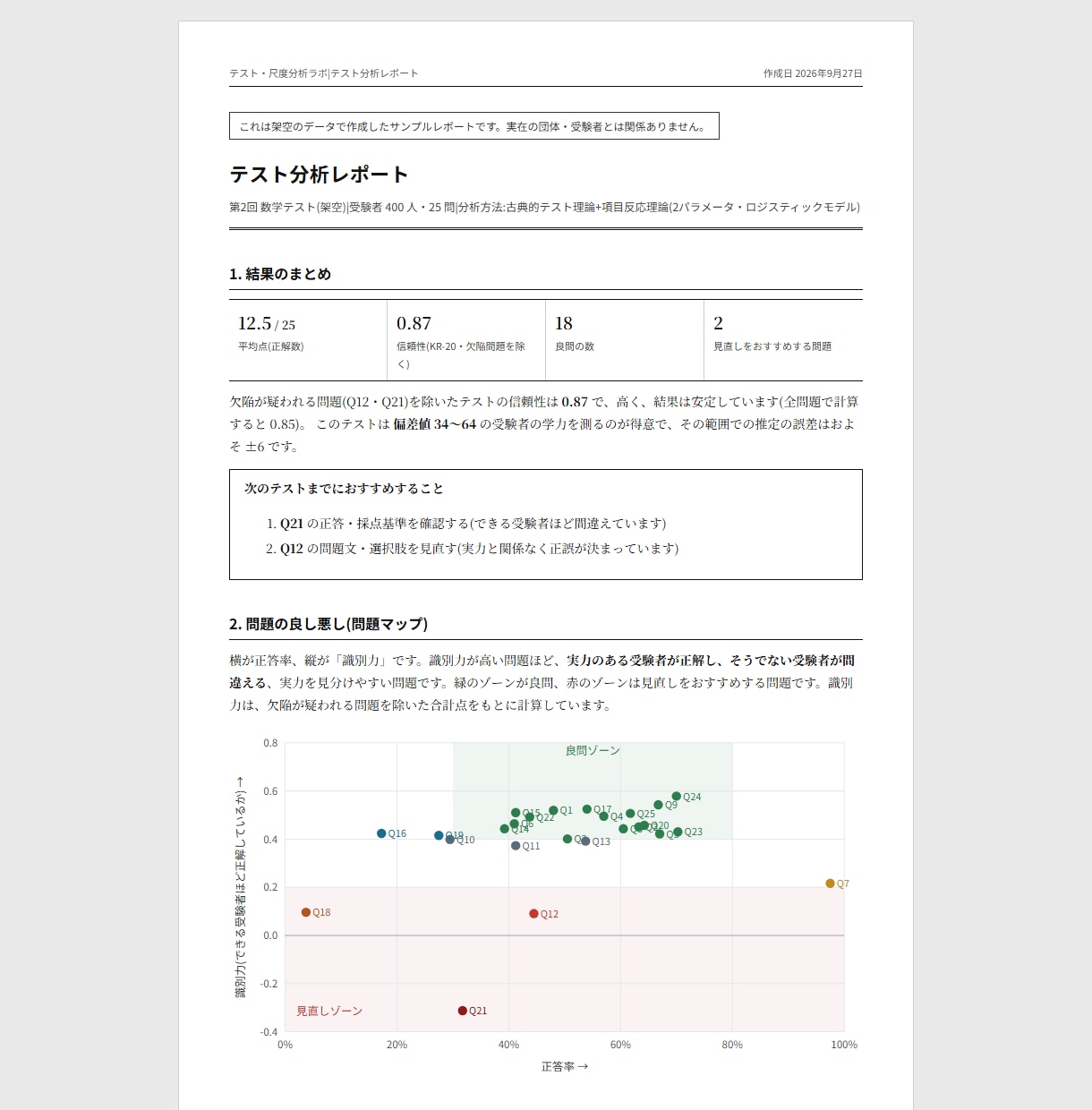 心理尺度・テストの項目分析とIRT分析をします 統計検定1級(統計応用)合格者が分析方法を明記して納品 イメージ3