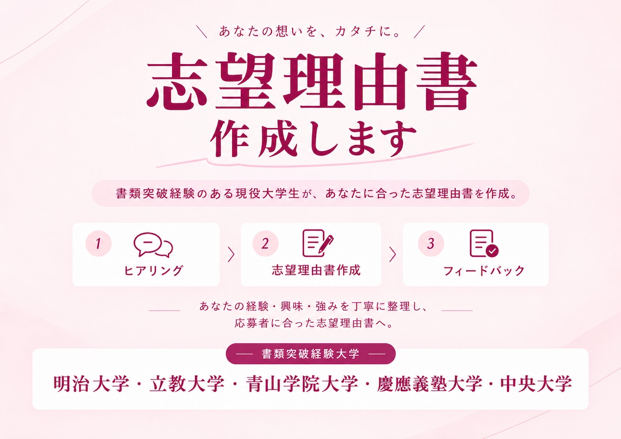 現役慶應生が志望理由書を作成or添削します 総合型選抜・推薦入試の志望理由書等書類作成or添削します イメージ1