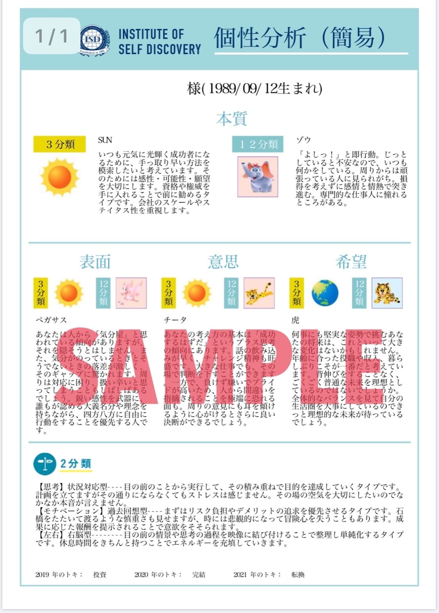 個性心理学を診断いたします 自分の取り扱い説明書を見てみよう！ イメージ2