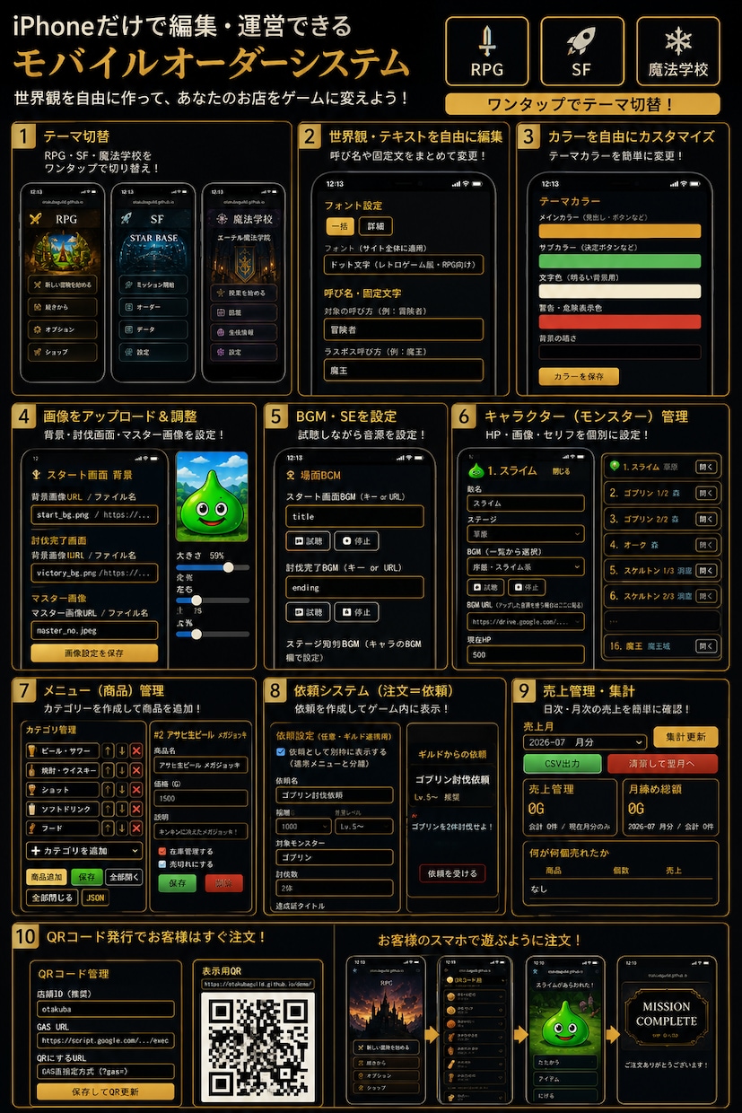 注文がゲームになるモバイルオーダーを制作します スマホだけで完結！不安がある場合セットアップ代行有り！ イメージ6