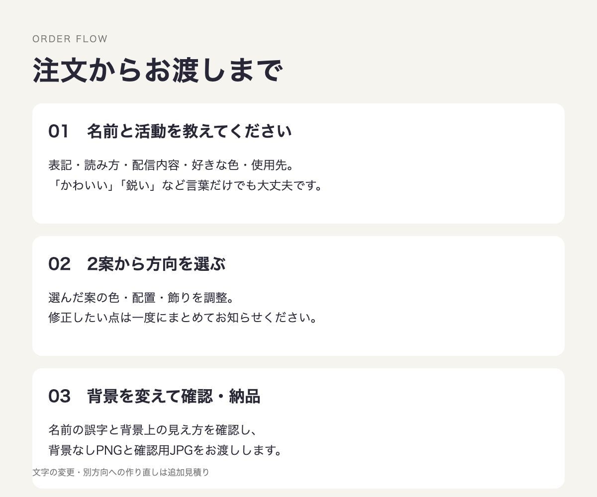 配信者・VTuberの名前ロゴを制作します かわいい・鋭い・上品、活動に合う文字の形へ イメージ3