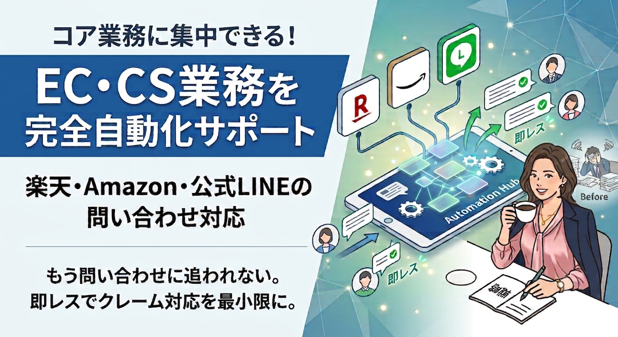EC・LINEの顧客対応の自動化をサポートします 【楽天・Amazon・公式LINE】問い合わせ対応を自動化！ イメージ1
