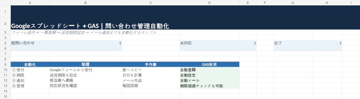 Excel・スプレッドシートの作業を自動化ます 毎日のコピペ・集計・転記作業をラクにします イメージ4