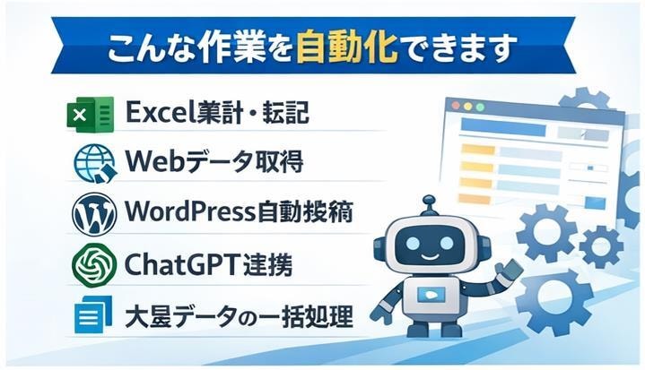 PC・Excel・Webの面倒な作業を自動化します 毎日のコピペ・転記作業をゼロに イメージ1