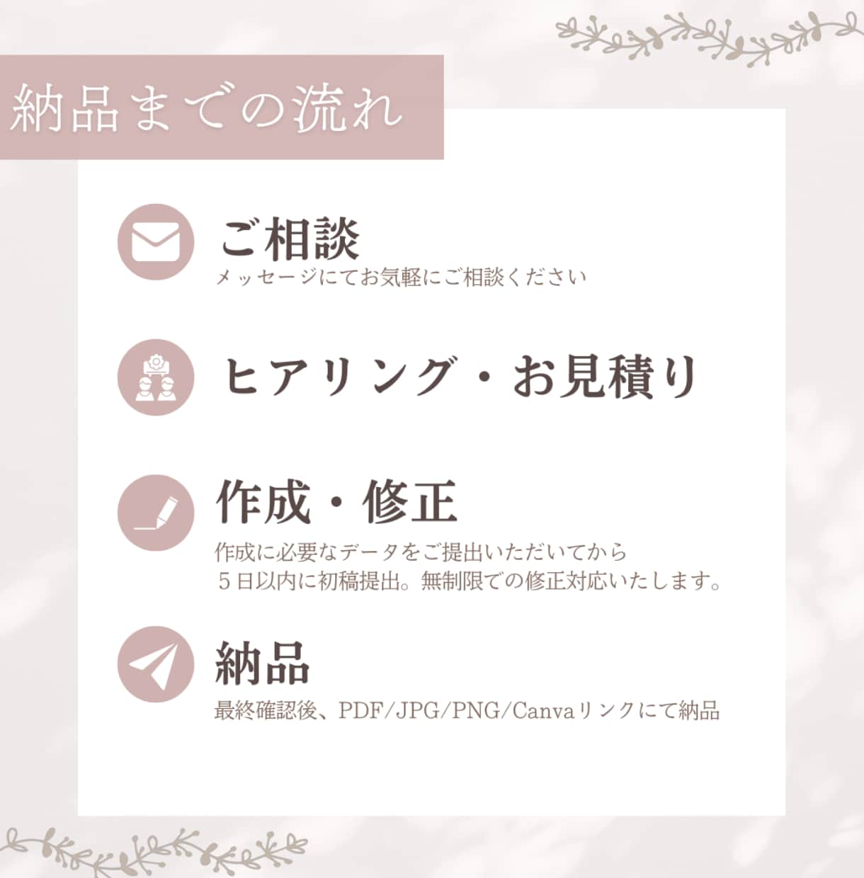 女性向けの大人かわいいチラシをデザインします パッと見て伝わるチラシを作成します。【美容/カフェ/etc】 イメージ2