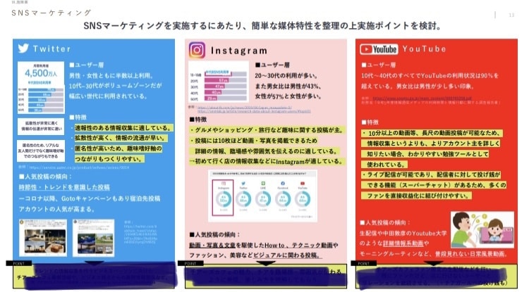 結果が出る！HP・ECサイト コンサルします | サイトの内容・改善にお悩みの方へ！ イメージ5