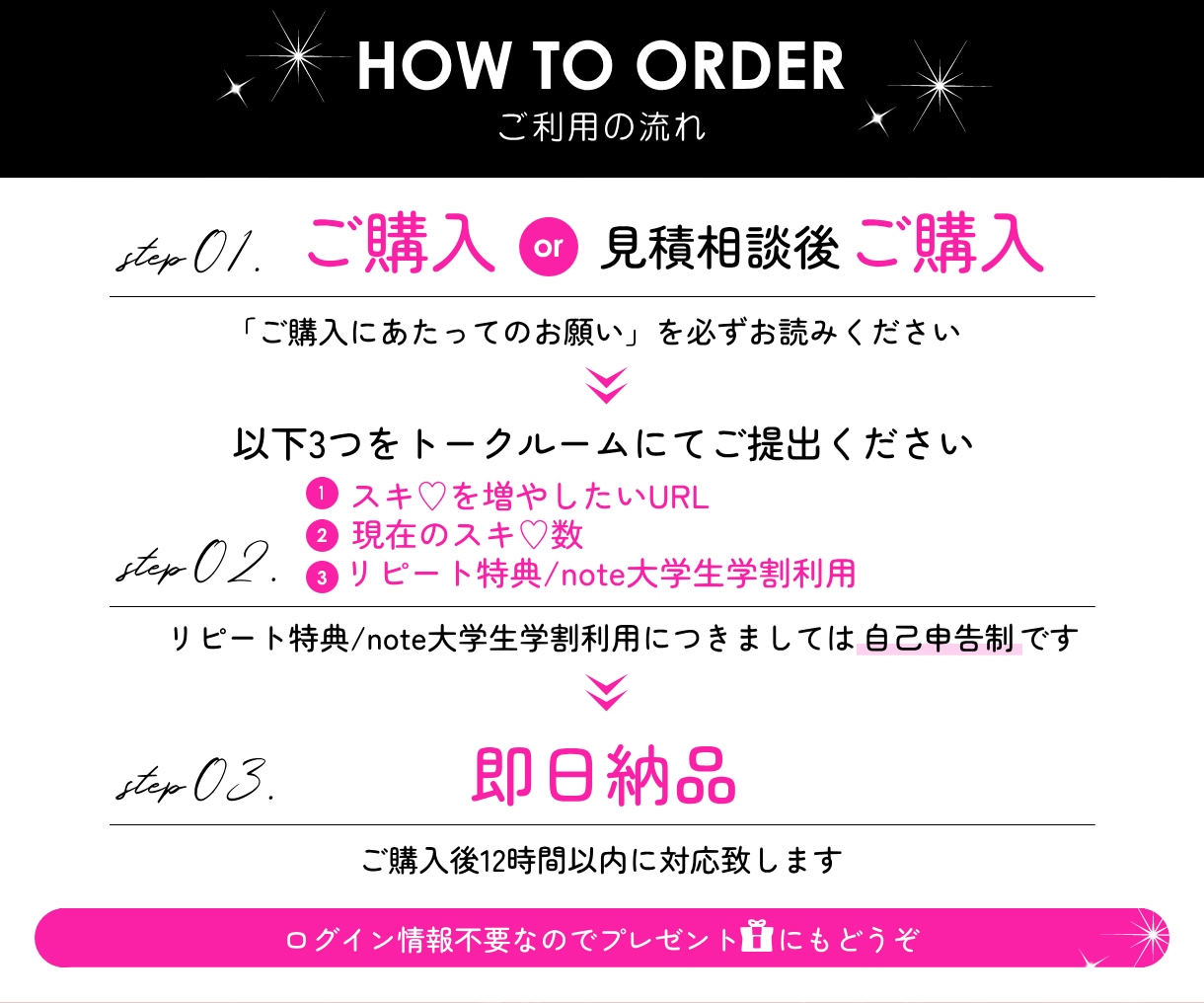 noteの「スキ」♡いいねを拡散で200増やします 即日/激安/コスパ最強/格差/匿名/特典付▶検索上位表示 イメージ2