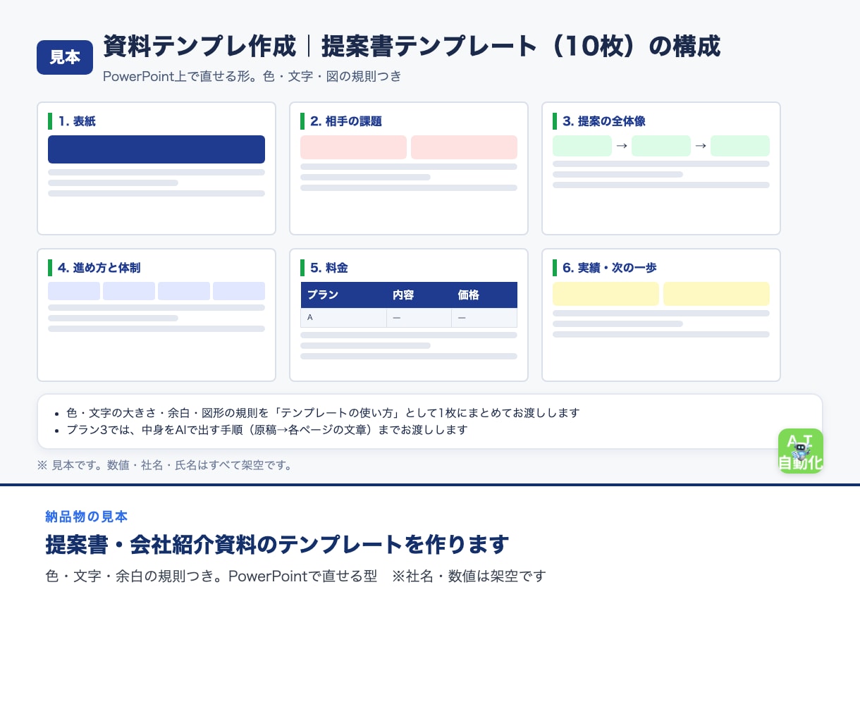 提案書・会社紹介資料のテンプレートを作ります 色・文字・余白の規則つき。PowerPointで直せる型 イメージ2