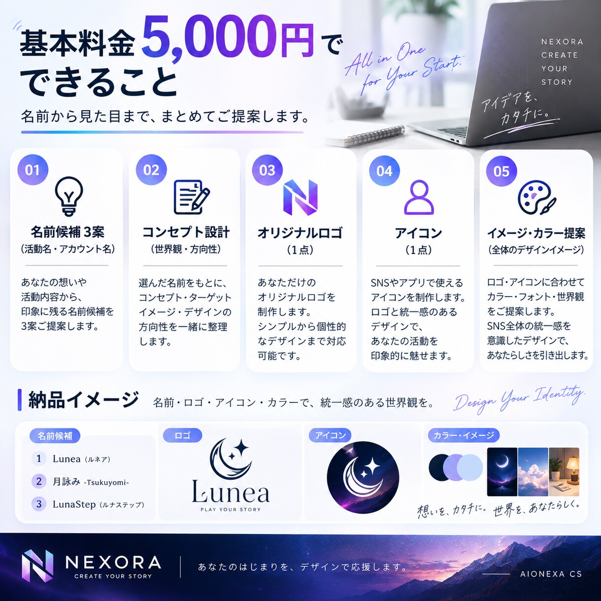 SNS・アプリの名前・ロゴを考えます アイコン・バナー・紹介文までまとめてご提案 イメージ3
