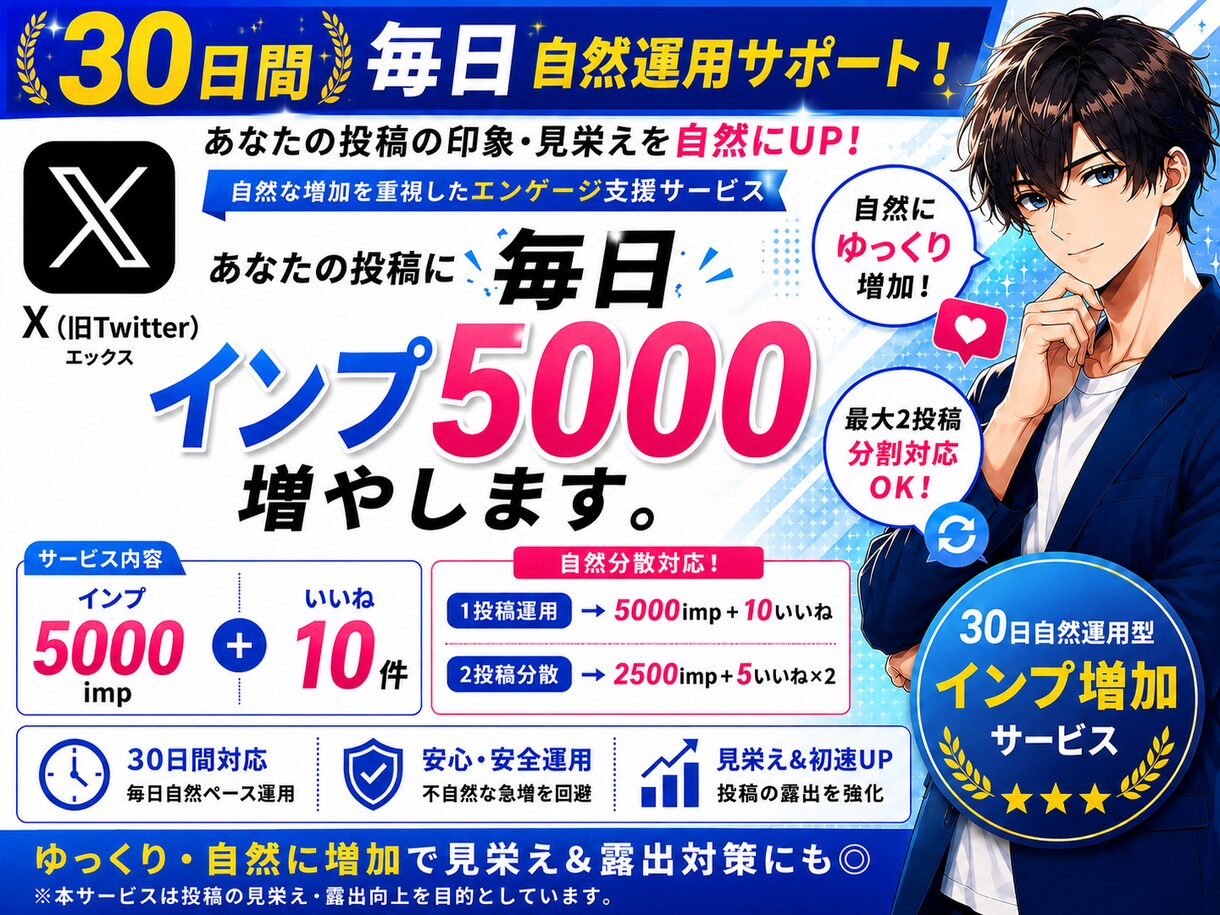 X30日間運用サポート！自然にインプ増加します 毎日対応！5000インプ＋10いいね！分割可能サービス イメージ1