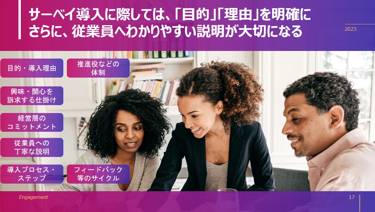 組織、チームのエンゲージメント向上の方法を教えます 経営者、経営幹部、人事部門の方で、施策に悩んでいる方に イメージ1
