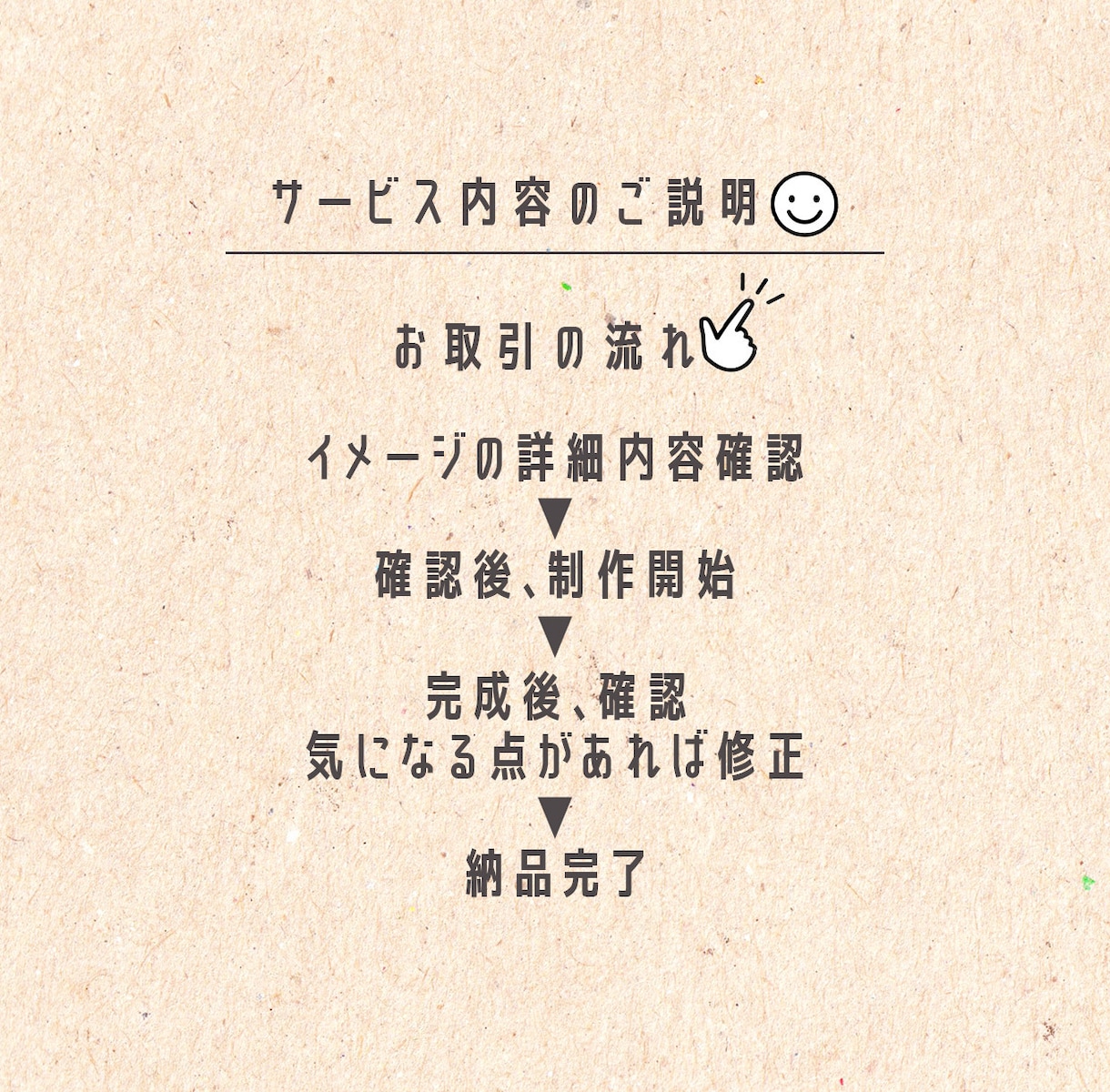 安い！丁寧！目立つバナー・ヘッダー画像制作します Instagram・Twitter・Facebookなど イメージ3