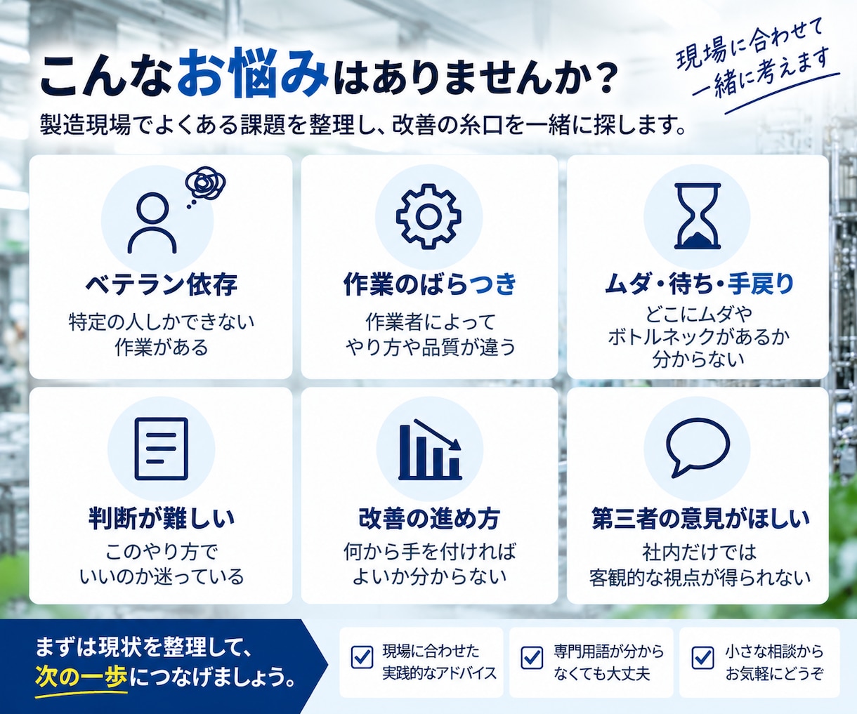 製造現場の悩みを整理し改善の糸口を探します まずは現状を整理し、次に見るべきポイントを明確にします イメージ2