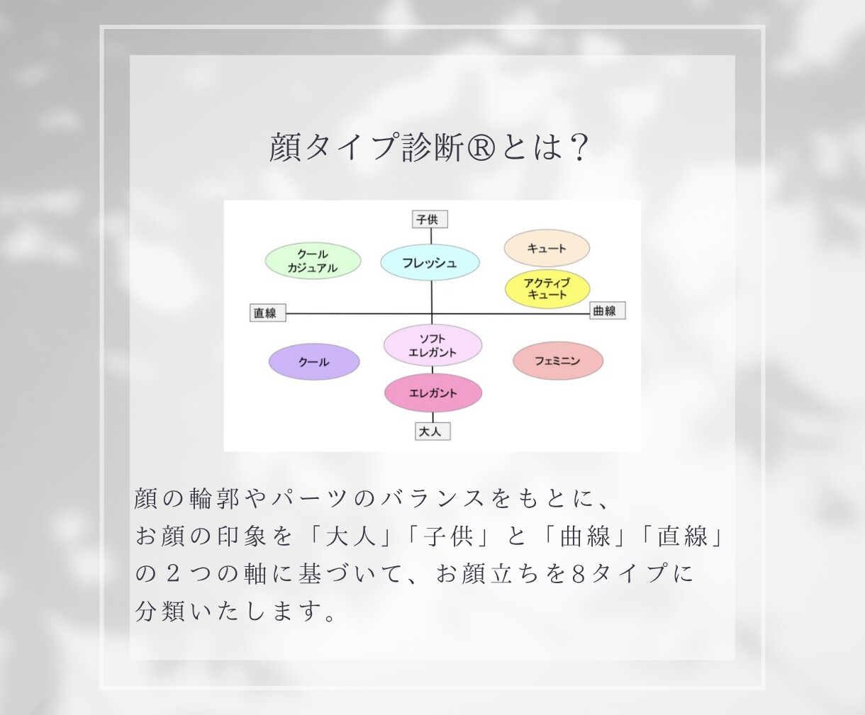 顔タイプ診断＋対面と変わらないアドバイスをします 「似合う服がわからない」「ネット診断は不安…」そんなあなたに イメージ3