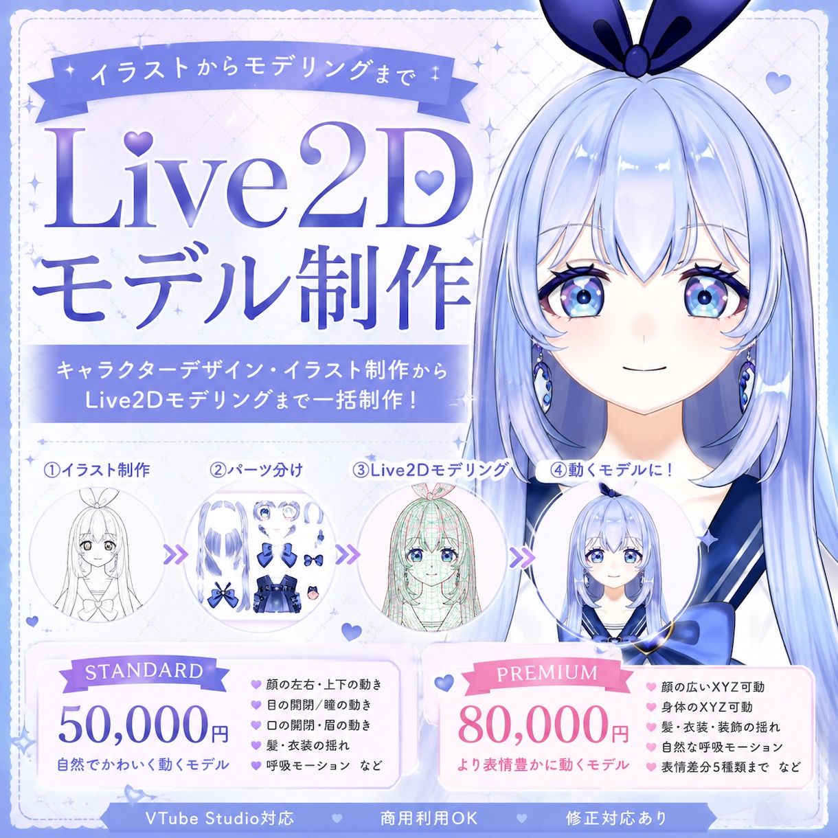 Live2Dモデル制作イラストから一括で制作します イラストの魅力を、そのまま動きへ イメージ1