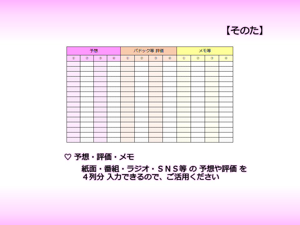 ＪＲＡ競馬☆　七色の出馬表　の詳細を説明いたします 統計情報を盛り込んだスペシャルな出馬表をご活用ください イメージ10