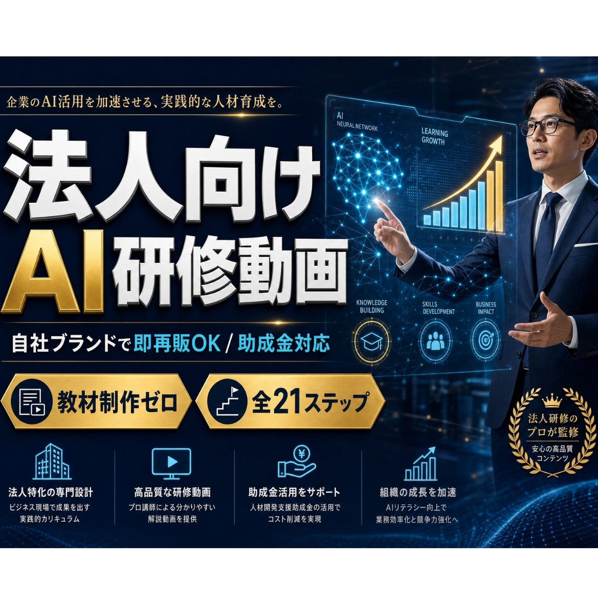 助成金対象/法人向けAI動画研修教材を提供します /即導入/リスキリング/DX支援/社内研修使用/自社商品再販 イメージ2