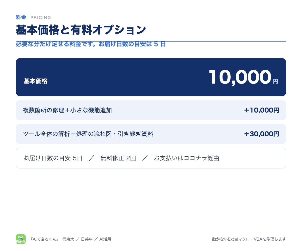 動かないExcelマクロ・VBAを修理します エラーの原因を言葉で説明してから直し、手順書を残します イメージ6