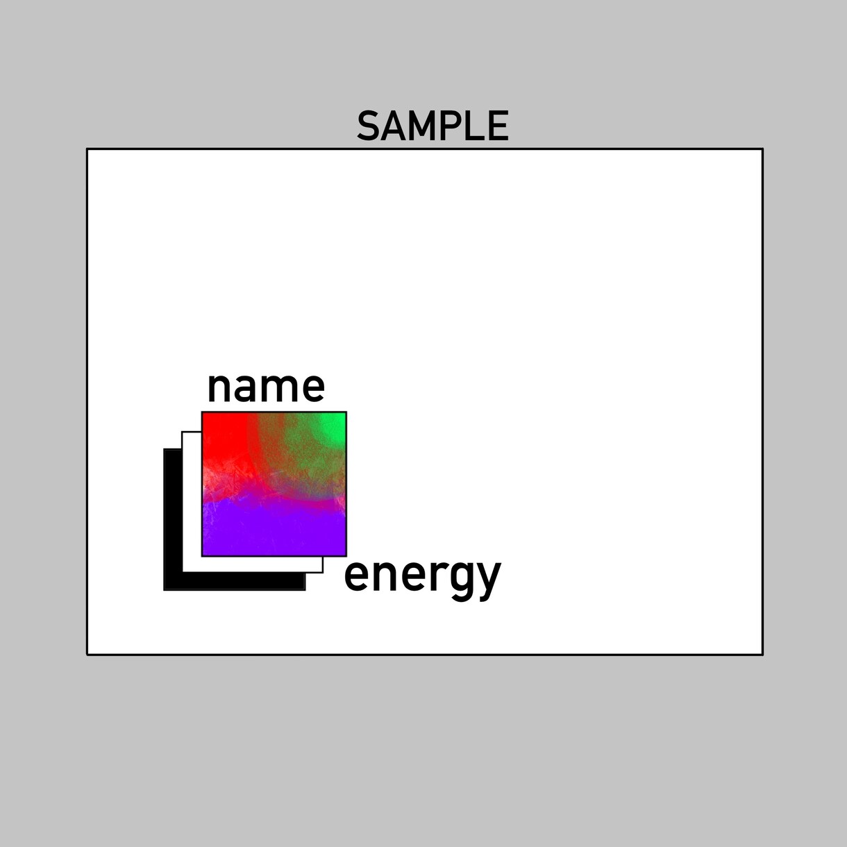 直感タロット/レポートとエネルギーカードを作ります カードを使い悩みを紐解き、笑顔で過ごせるよう元気を届けます イメージ4