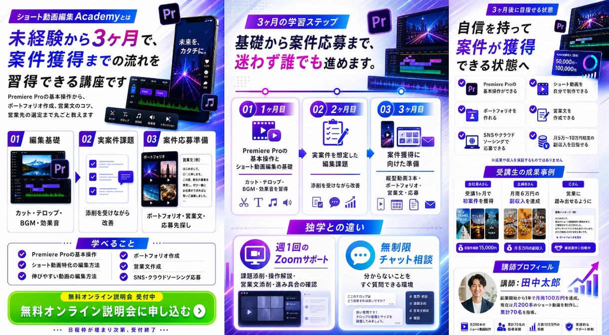 現役の広告運用者が、売れやすい広告LPを制作します LPのコピー（文章作成）も含めて丸投げしたい方におすすめです イメージ10