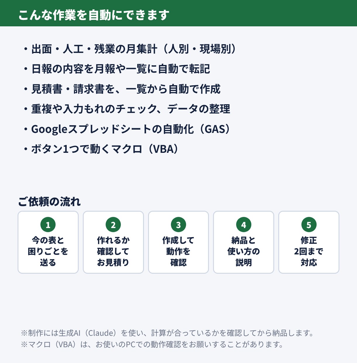 Excelの面倒な集計を関数・マクロで自動化します 3,000円〜｜出面・日報など現場の集計も対応｜修正2回 イメージ3