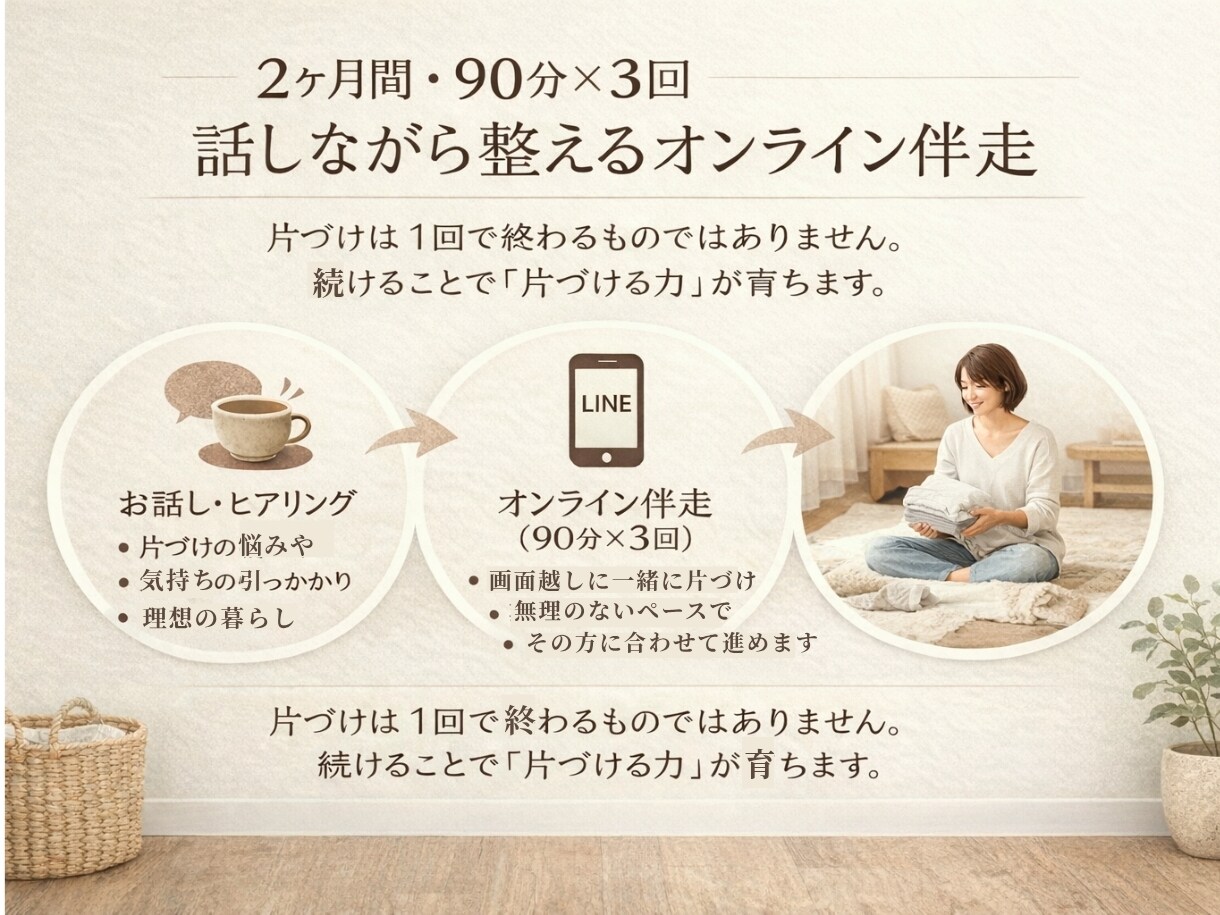 HSPさん向け、話しながら整え2ヵ月間片付けします 「わたしの好き」を大切にする片づけ時間 イメージ2