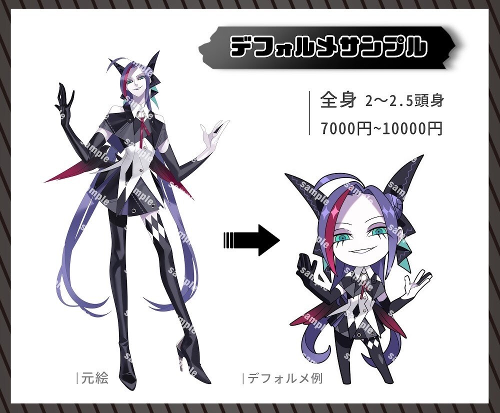デフォルメキャラクターイラスト制作します あのキャラをデフォルメ化したい要望にお応えします！ イメージ4