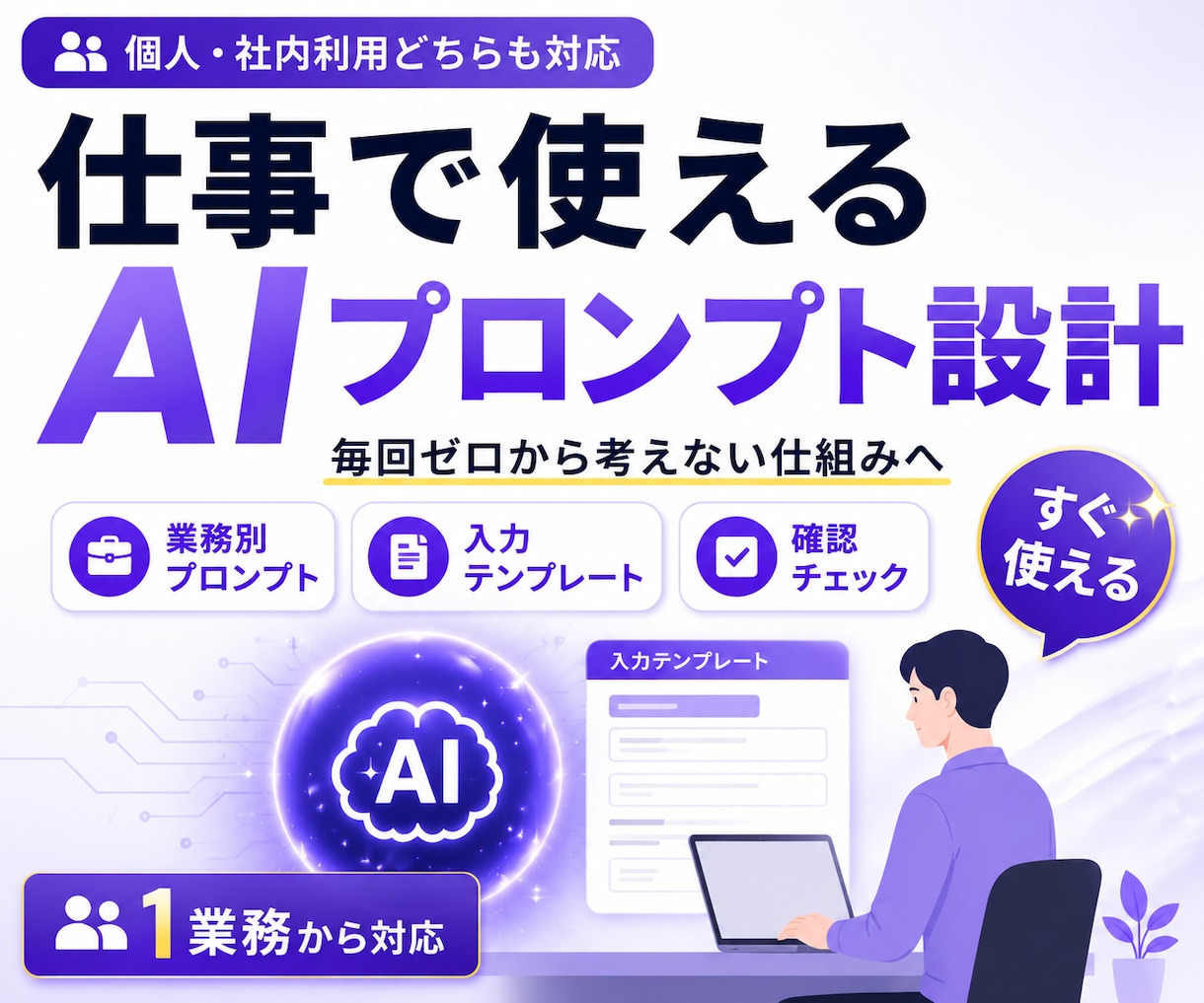 仕事で使えるAI活用方法を設計・提案します 業務に合わせたAI活用方法やプロンプトを設計します イメージ1