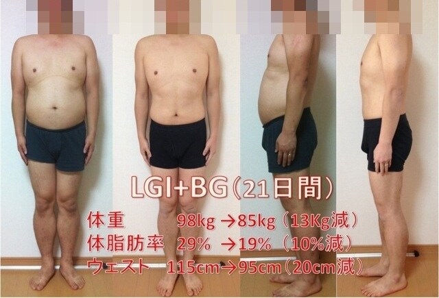 行動変容させるダイエットの成功方法を伝授致します！ イメージ1