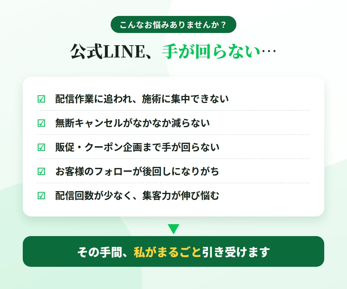 しっかりと数字を追える運用を代行します 運用はまるっとお任せ！必要なのは好奇心のみ！ イメージ2