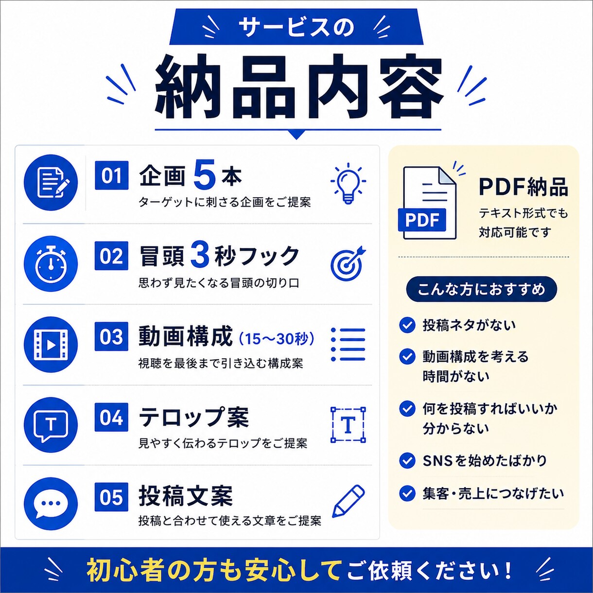 ショート動画の企画と台本を作ります TikTok・リール向けに5企画をご提案 イメージ2