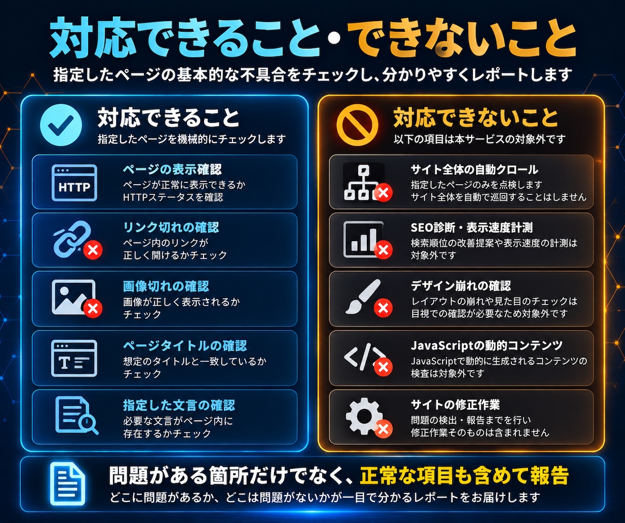 Webサイトのリンク切れ・画像切れを点検します 指定ページを機械的にチェックし、問題箇所をレポートします イメージ4