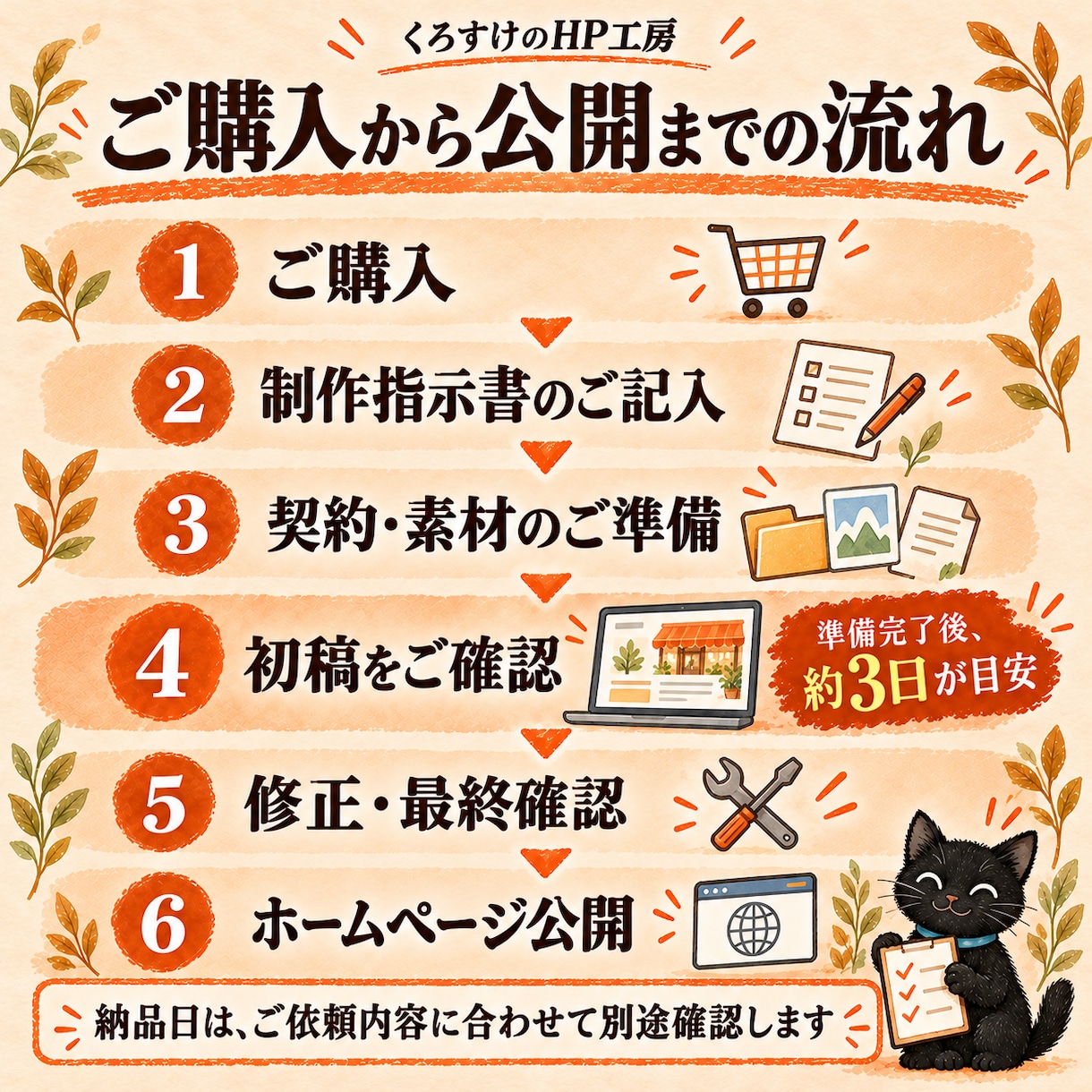 料金とお店の雰囲気が伝わる店舗サイトを制作します メニュー・アクセス・予約先を見やすくまとめます イメージ4