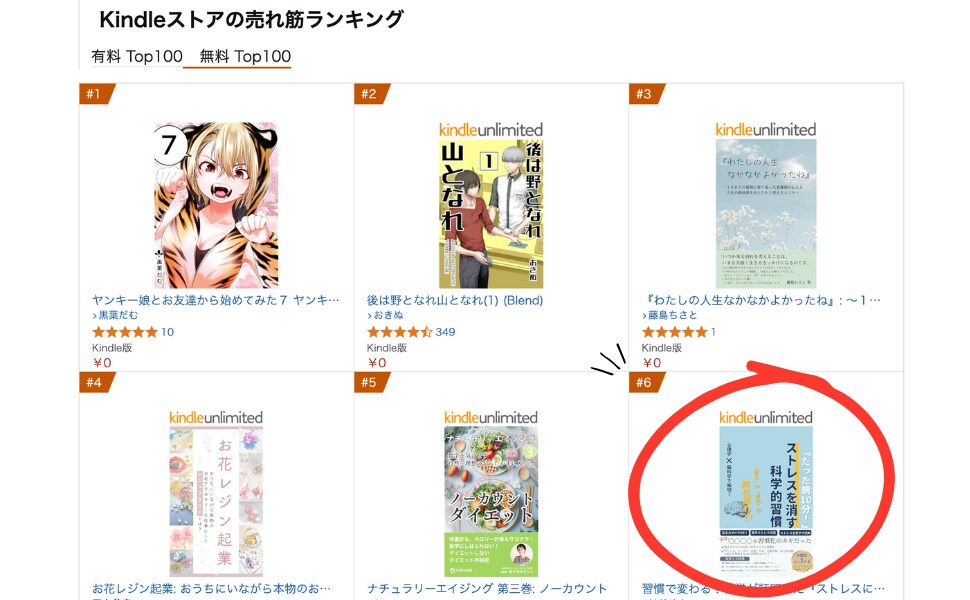 現役6位作家が伴走！Kindle出版代行します はじめての出版もプロ品質で安心！ イメージ7