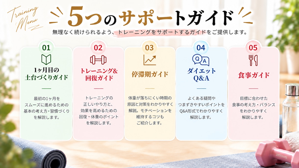 初心者歓迎！1ヶ月間ダイエットを伴走サポートします 食事×トレーニングで「続けられる習慣」を一緒につくります イメージ6
