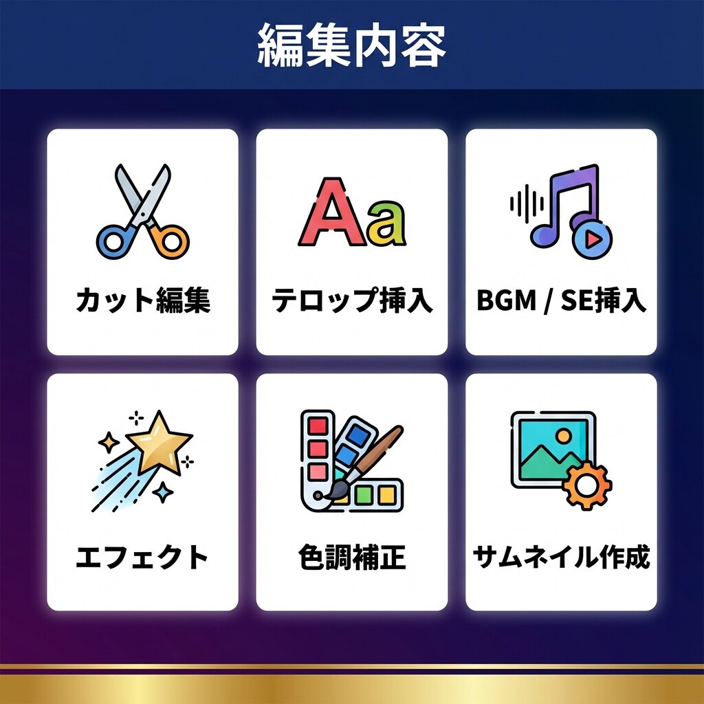 YouTube・SNS向け動画を編集します テロップ・BGM・エフェクトお任せください イメージ3