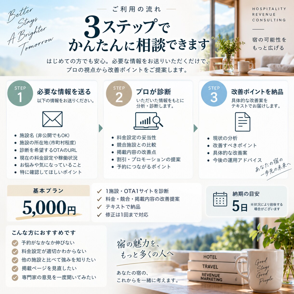 民泊・Airbnbの販売改善を診断します 料金・競合・掲載内容をプロ目線でチェック イメージ3