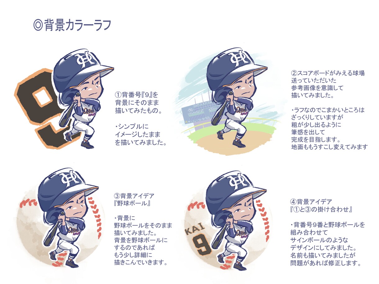 デフォルメ似顔絵アイコン描きます かわいらしくシンプルなデフォルメ似顔絵アイコン制作いたします イメージ3