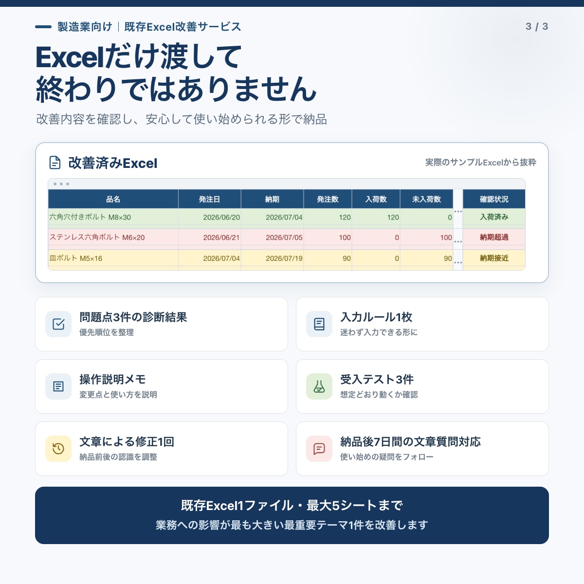 製造業の発注・納期・欠品Excelを改善します 最大5シートを診断し、最優先の改善1件を実施 イメージ3