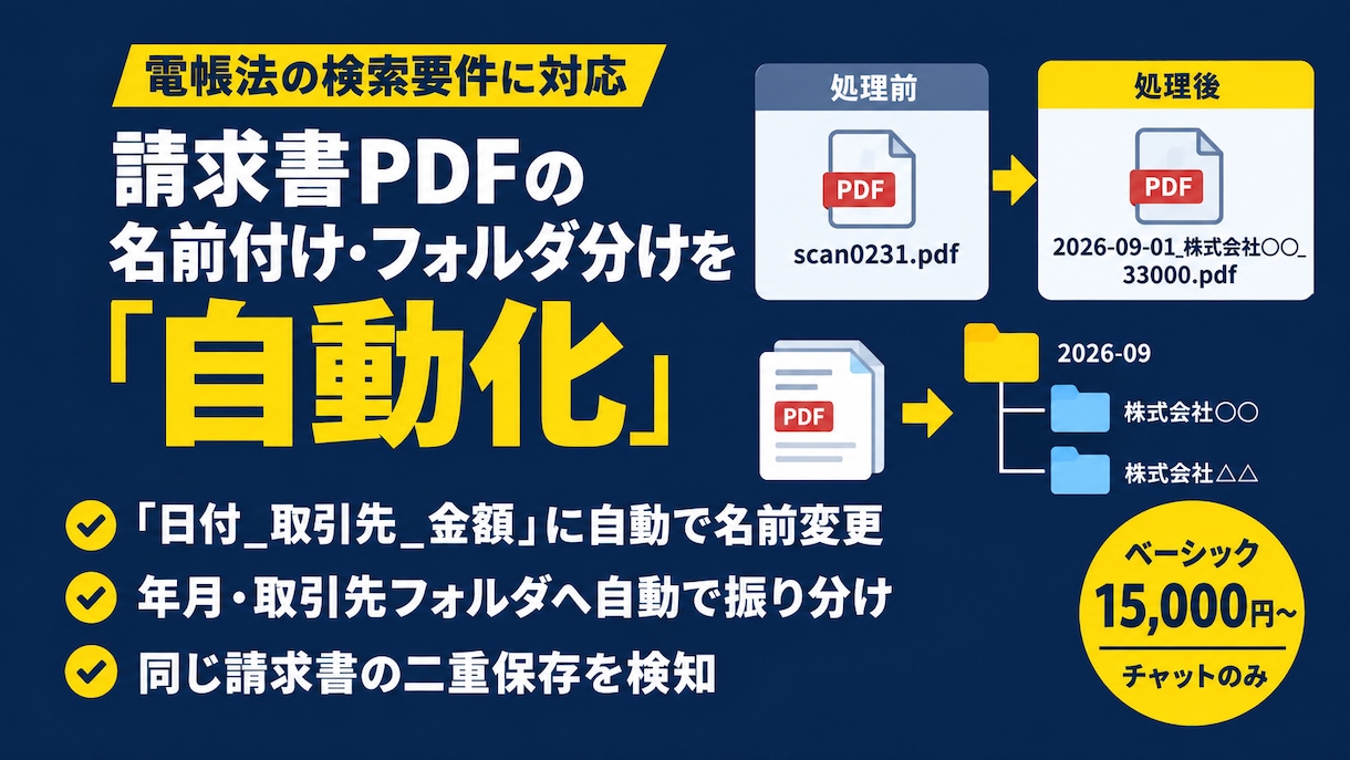 請求書PDFを電帳法対応の名前に自動リネームします 簿記2級SEが設計。フォルダ分けと重複検知も自動で行います イメージ1