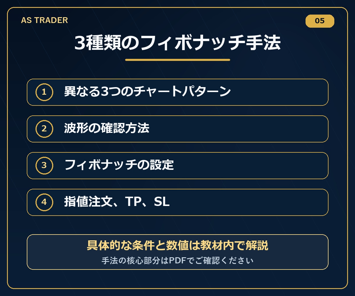 時間が無い人へ！放置型FXフィボナッチ手法教えます PDF3冊47ページ｜指値・TP・SLと質問対応1か月 イメージ5