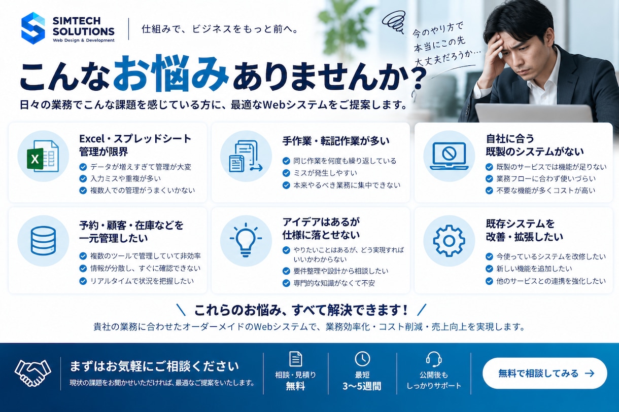 業務効率化するWebシステムを開発します 要件整理・開発・公開一括対応｜管理画面・顧客管理など柔軟に イメージ2