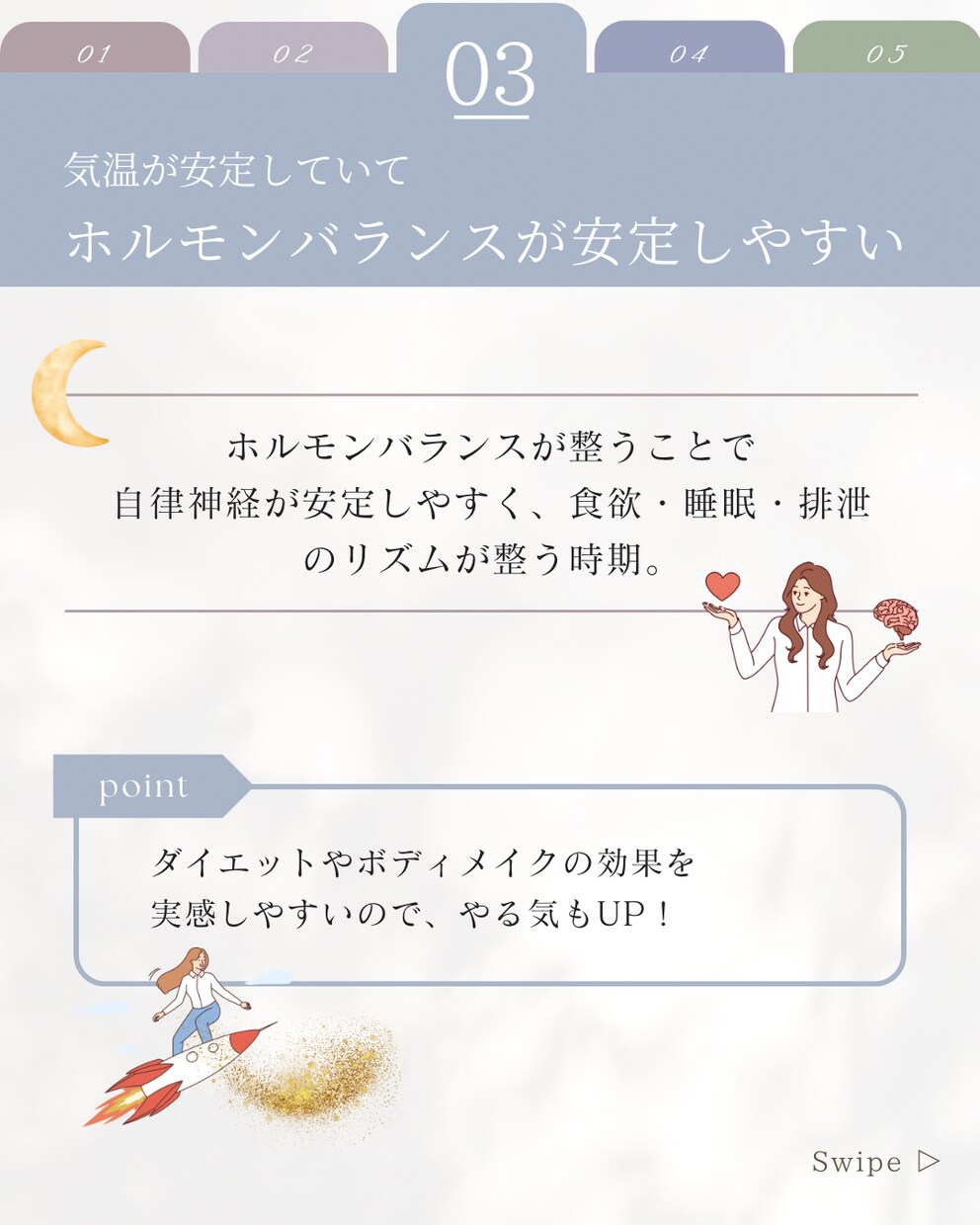 助産師が医療･妊活系Instagram投稿作ります 専門的な内容もわかりやすく｜文章・構成・デザインまで対応 イメージ4