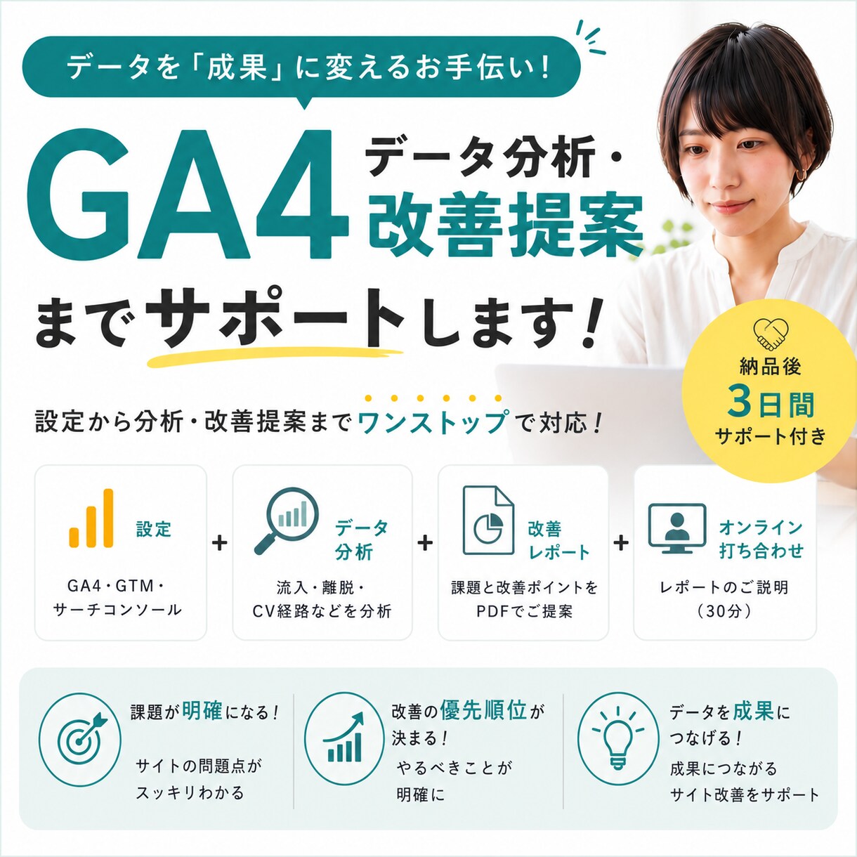GA4設定+データ分析+改善レポート作ります 数字を見てサイトの課題を整理します イメージ1
