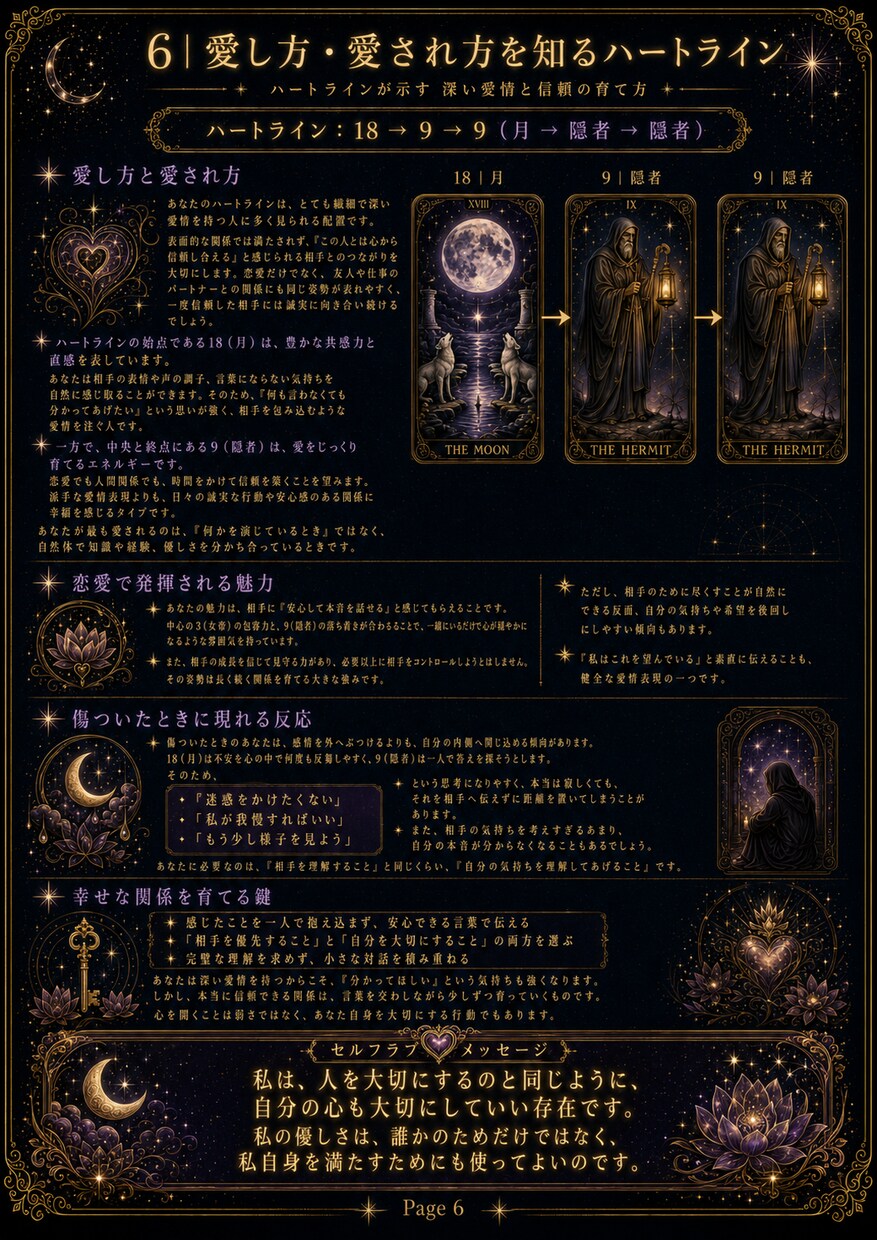 日本未上陸☆Destny matrix鑑定します お金の流れ|両親ら受け継いだカルマ|人生の全体像を占います イメージ7